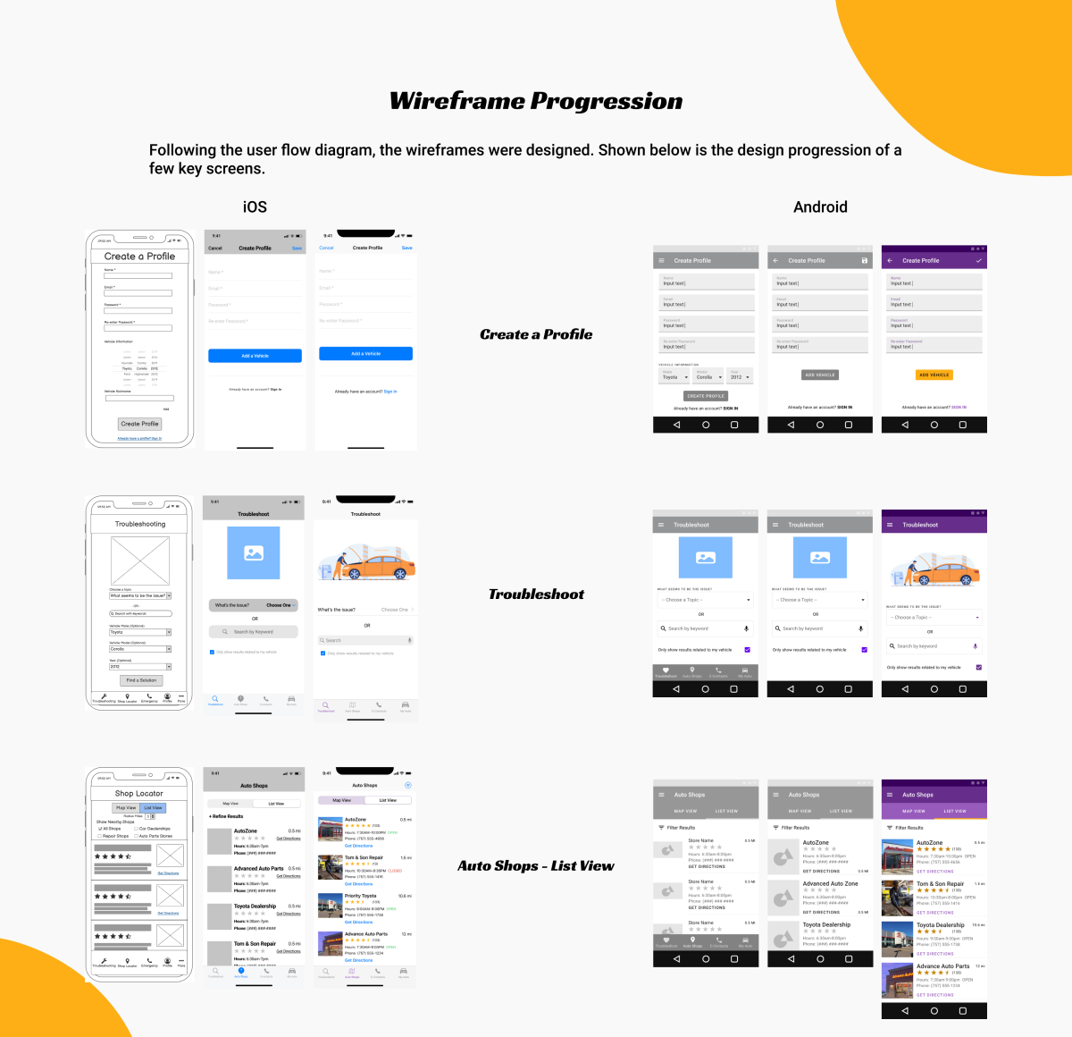 Wireframe Progression for AutoMedic