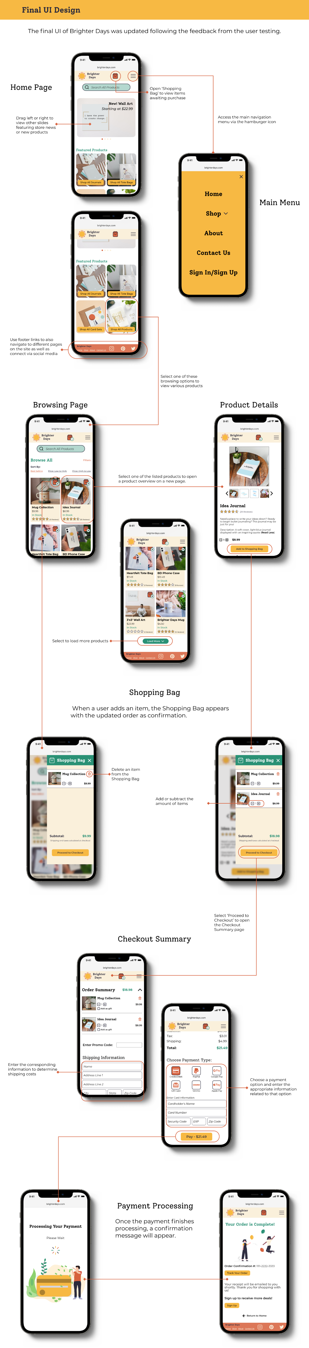 Final UI of Brighter Days
