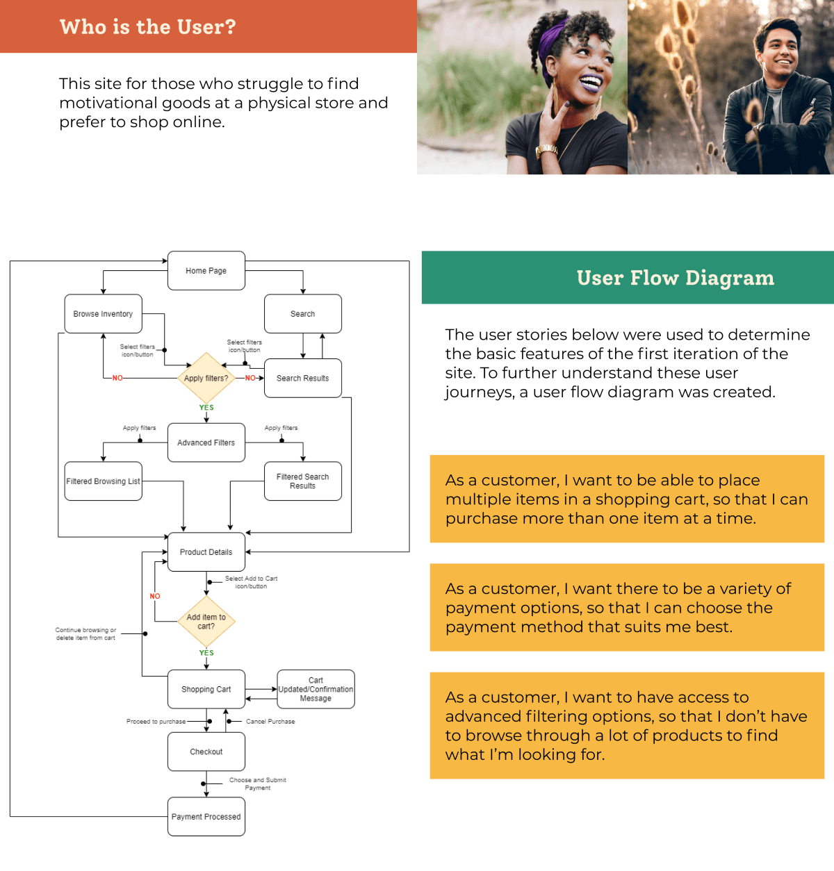 User Info and User Flow Diagram for Brighter Days