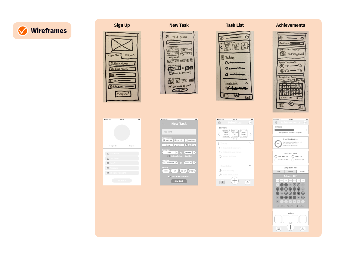 PrioriTime Wireframes